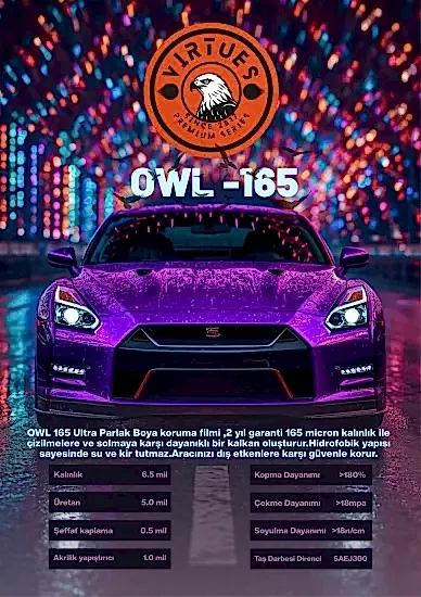 Virtues PPF Çeşitleri