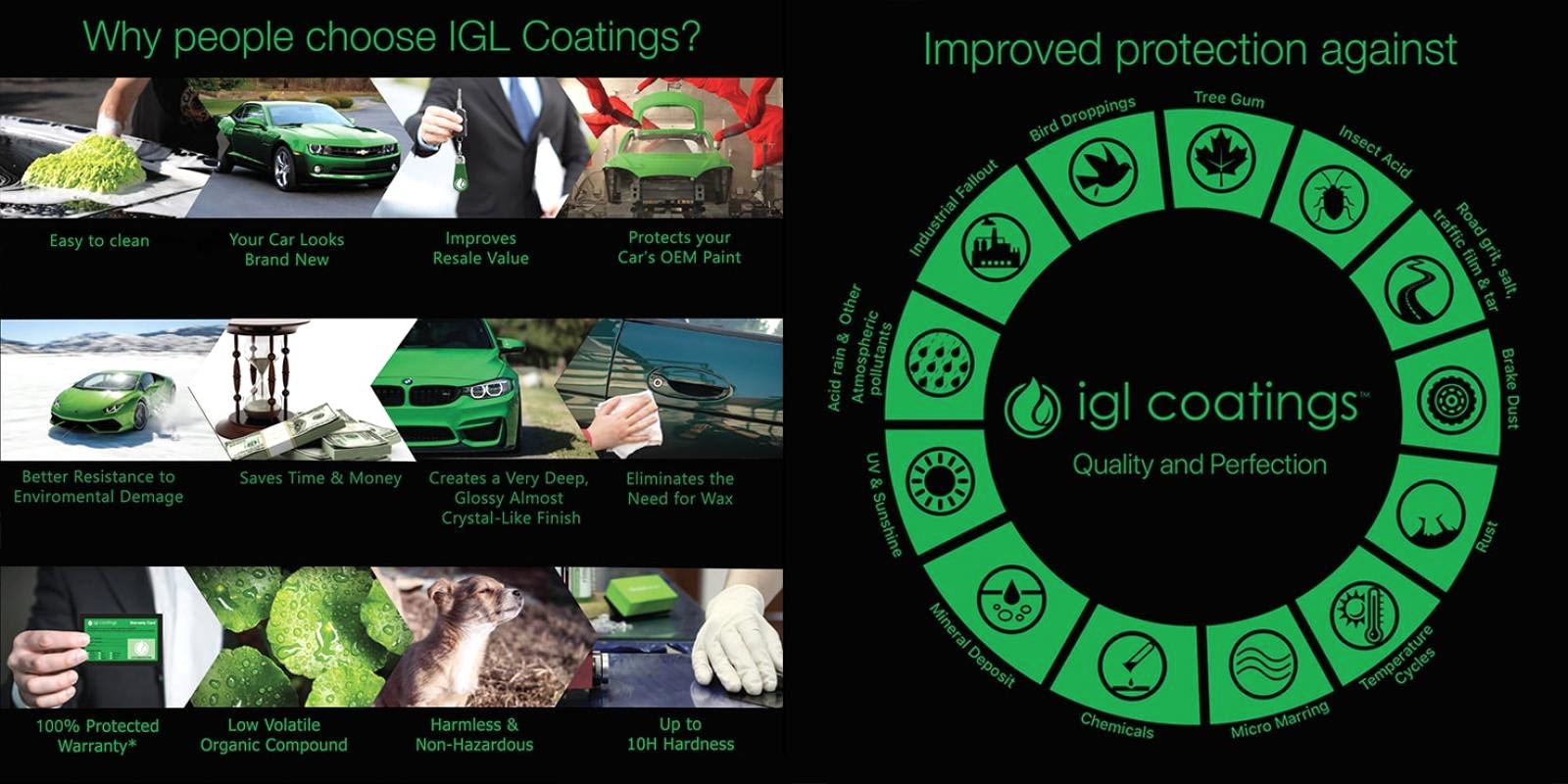 İgl Ecocoat Poly Seramik Kaplama 50ml.